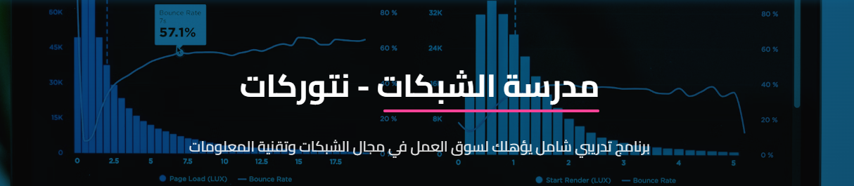 مدرسة نتوركات
